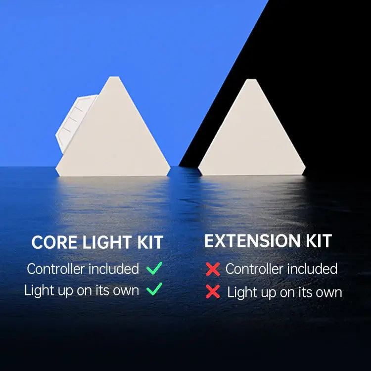COLOLIGHT Triangle Light 3 PCS Extension Kit